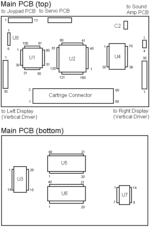 Main PCB